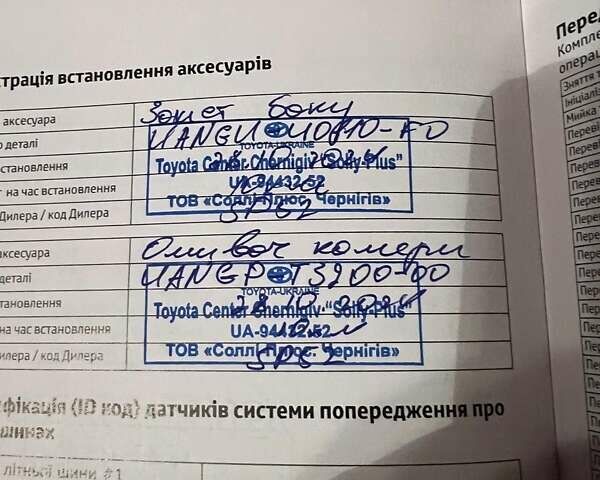 Серый Тойота Ленд Крузер Прадо, объемом двигателя 4 л и пробегом 3 тыс. км за 54200 $, фото 8 на Automoto.ua