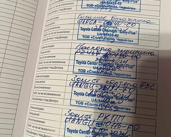 Серый Тойота Ленд Крузер Прадо, объемом двигателя 4 л и пробегом 3 тыс. км за 54200 $, фото 6 на Automoto.ua