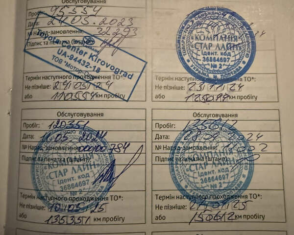 Синій Тойота Ленд Крузер Прадо, об'ємом двигуна 2.76 л та пробігом 146 тис. км за 41400 $, фото 33 на Automoto.ua
