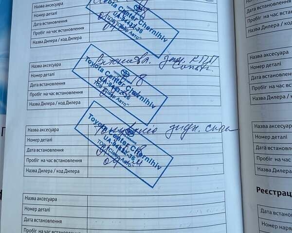 Тойота Ленд Крузер Прадо 2018 в Белой Церкве на Automoto.ua Синий Тойота Ленд Крузер Прадо, объемом двигателя 2.76 л и пробегом 86 тыс. км за 38800 $, фото 69 на Automoto.ua