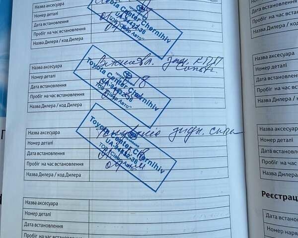 Синий Тойота Ленд Крузер Прадо, объемом двигателя 2.76 л и пробегом 86 тыс. км за 38900 $, фото 47 на Automoto.ua