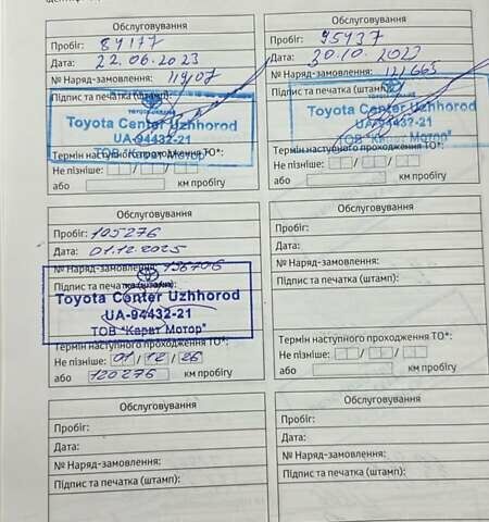 Синий Тойота Ленд Крузер Прадо, объемом двигателя 2.76 л и пробегом 105 тыс. км за 49500 $, фото 31 на Automoto.ua