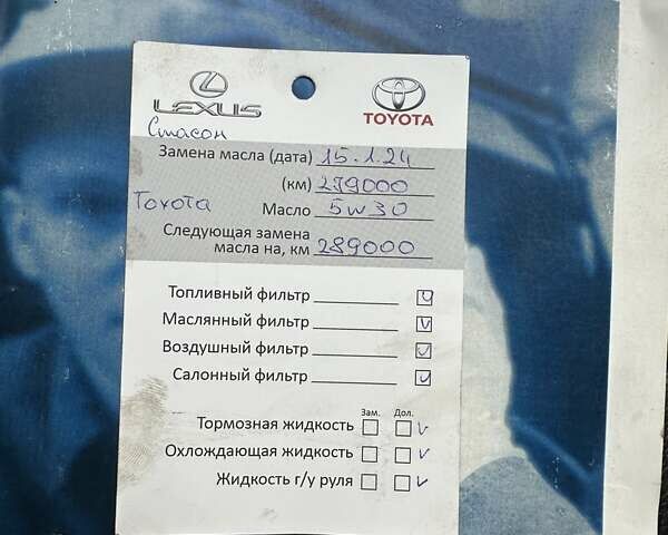 Чорний Тойота Ленд Крузер, об'ємом двигуна 4.46 л та пробігом 272 тис. км за 23500 $, фото 26 на Automoto.ua