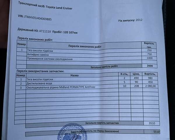 Черный Тойота Ленд Крузер, объемом двигателя 4.5 л и пробегом 174 тыс. км за 35500 $, фото 25 на Automoto.ua