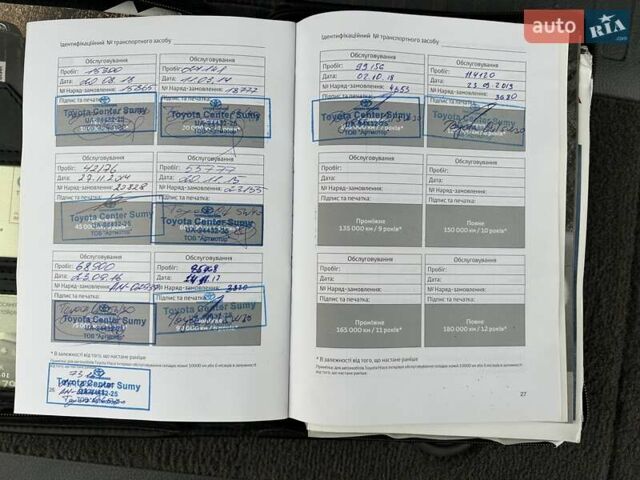 Черный Тойота Ленд Крузер, объемом двигателя 4.46 л и пробегом 149 тыс. км за 34700 $, фото 60 на Automoto.ua