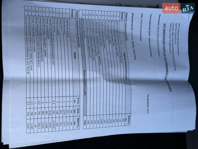 Черный Тойота Ленд Крузер, объемом двигателя 4.5 л и пробегом 174 тыс. км за 35500 $, фото 22 на Automoto.ua