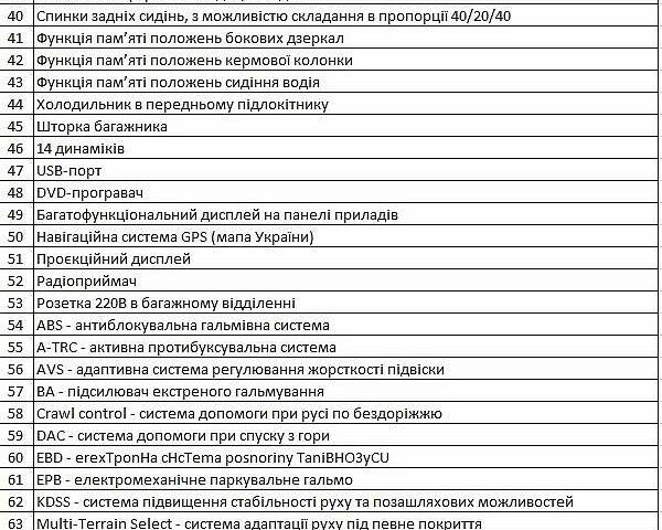 Сірий Тойота Ленд Крузер, об'ємом двигуна 3.45 л та пробігом 49 тис. км за 72000 $, фото 2 на Automoto.ua