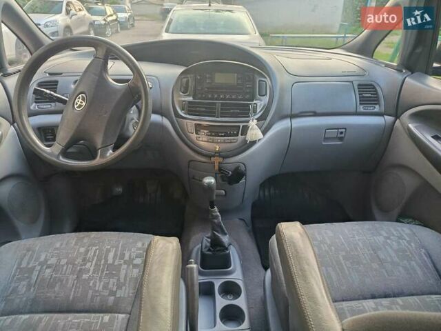 Синій Тойота Превіа, об'ємом двигуна 2 л та пробігом 197 тис. км за 6500 $, фото 33 на Automoto.ua