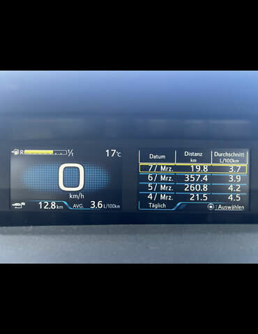 Белый Тойота Приус, объемом двигателя 1.8 л и пробегом 240 тыс. км за 17700 $, фото 44 на Automoto.ua