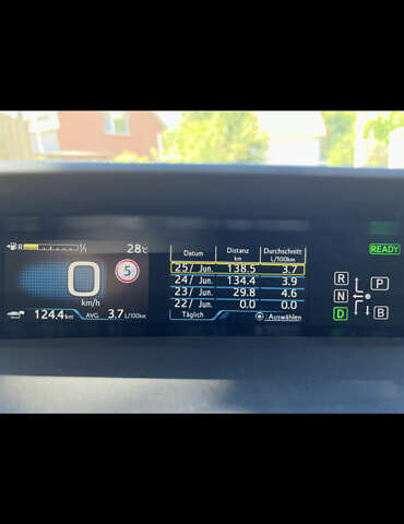 Белый Тойота Приус, объемом двигателя 1.8 л и пробегом 240 тыс. км за 17700 $, фото 47 на Automoto.ua