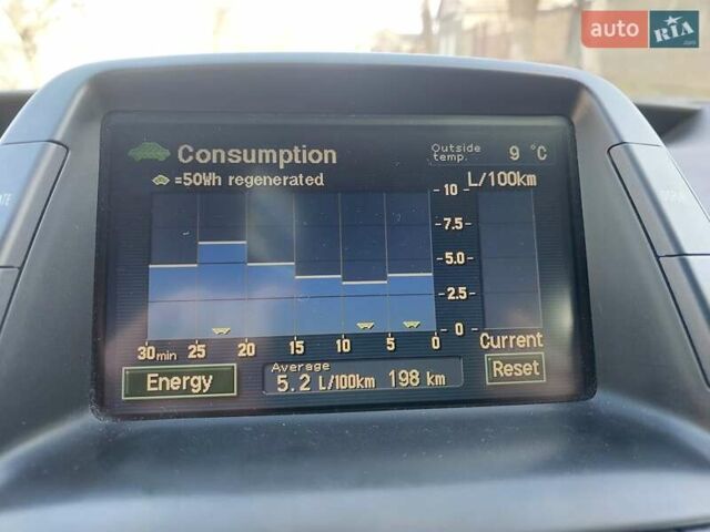 Черный Тойота Приус, объемом двигателя 1.5 л и пробегом 276 тыс. км за 8000 $, фото 12 на Automoto.ua