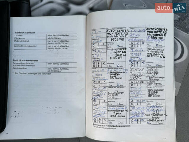 Черный Тойота Приус, объемом двигателя 1.8 л и пробегом 245 тыс. км за 11999 $, фото 23 на Automoto.ua