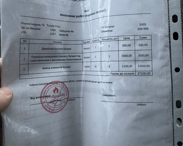 Сірий Тойота Пріус, об'ємом двигуна 1.5 л та пробігом 299 тис. км за 6700 $, фото 17 на Automoto.ua