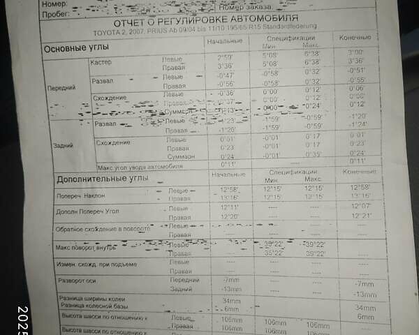 Серый Тойота Приус, объемом двигателя 1.5 л и пробегом 250 тыс. км за 4999 $, фото 85 на Automoto.ua