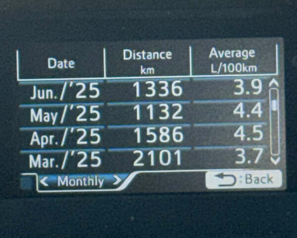 Серый Тойота Приус, объемом двигателя 1.8 л и пробегом 287 тыс. км за 15000 $, фото 35 на Automoto.ua