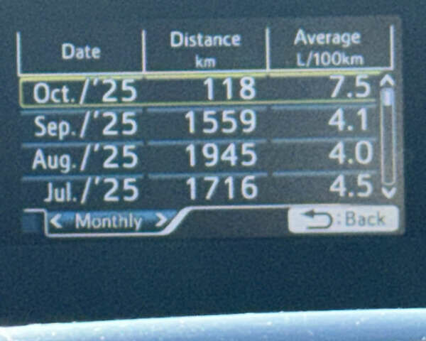 Серый Тойота Приус, объемом двигателя 1.8 л и пробегом 287 тыс. км за 15000 $, фото 34 на Automoto.ua