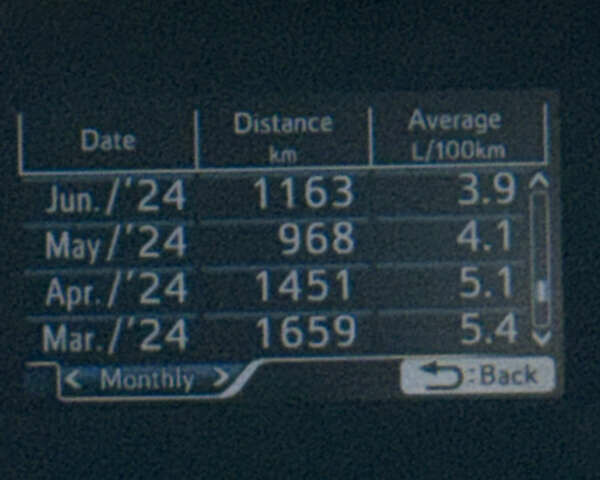 Серый Тойота Приус, объемом двигателя 1.8 л и пробегом 287 тыс. км за 15000 $, фото 38 на Automoto.ua