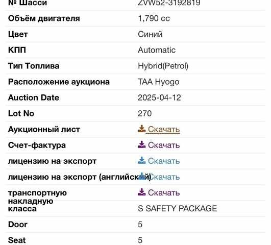 Синій Тойота Пріус, об'ємом двигуна 1.8 л та пробігом 6 тис. км за 19999 $, фото 67 на Automoto.ua