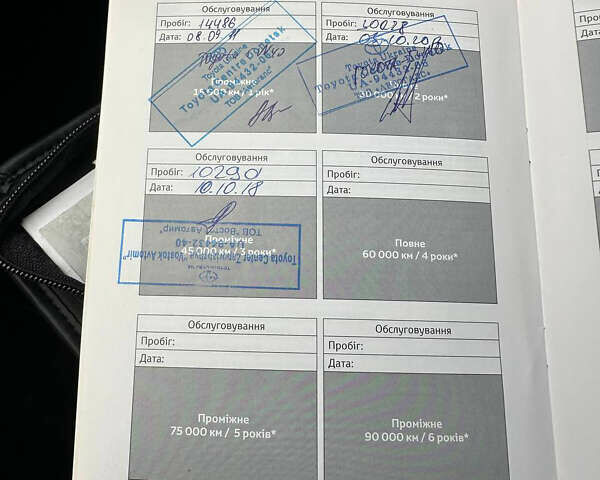 Белый Тойота РАВ 4, объемом двигателя 2 л и пробегом 186 тыс. км за 12999 $, фото 53 на Automoto.ua