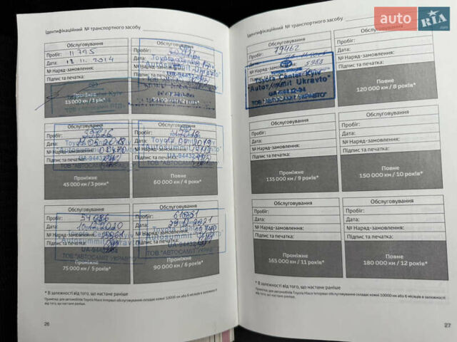 Белый Тойота РАВ 4, объемом двигателя 2.5 л и пробегом 79 тыс. км за 19200 $, фото 75 на Automoto.ua