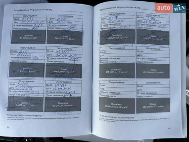 Белый Тойота РАВ 4, объемом двигателя 2 л и пробегом 98 тыс. км за 18200 $, фото 56 на Automoto.ua