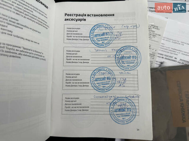 Белый Тойота РАВ 4, объемом двигателя 2.5 л и пробегом 79 тыс. км за 19200 $, фото 76 на Automoto.ua