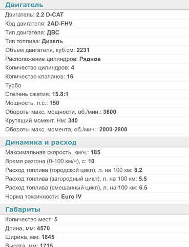 Белый Тойота РАВ 4, объемом двигателя 2.23 л и пробегом 170 тыс. км за 18500 $, фото 16 на Automoto.ua