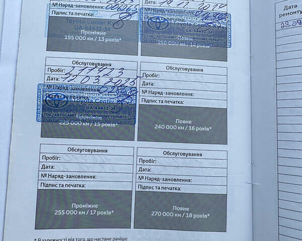 Белый Тойота РАВ 4, объемом двигателя 2.23 л и пробегом 211 тыс. км за 15900 $, фото 2 на Automoto.ua