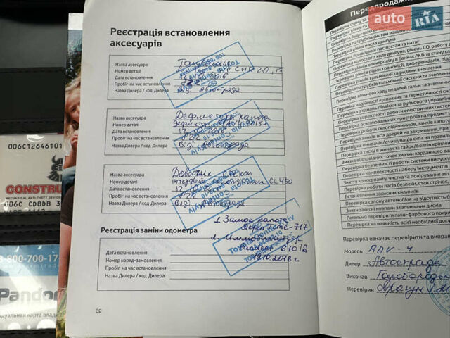 Белый Тойота РАВ 4, объемом двигателя 2.2 л и пробегом 190 тыс. км за 20600 $, фото 25 на Automoto.ua