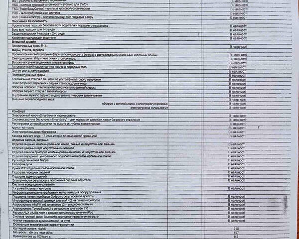 Білий Тойота РАВ 4, об'ємом двигуна 2.5 л та пробігом 140 тис. км за 28000 $, фото 4 на Automoto.ua