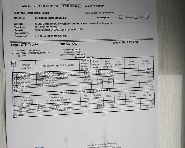 Белый Тойота РАВ 4, объемом двигателя 2.23 л и пробегом 63 тыс. км за 25200 $, фото 31 на Automoto.ua
