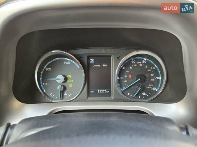 Тойота РАВ 4 2017 в Киеве на Automoto.ua Белый Тойота РАВ 4, объемом двигателя 2.49 л и пробегом 95 тыс. км за 21500 $, фото 36 на Automoto.ua