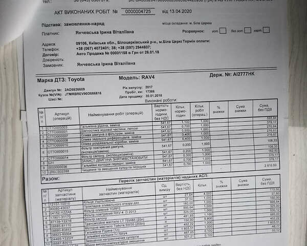Белый Тойота РАВ 4, объемом двигателя 2.23 л и пробегом 63 тыс. км за 25200 $, фото 29 на Automoto.ua