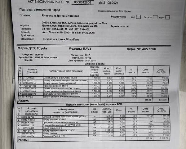 Белый Тойота РАВ 4, объемом двигателя 2.23 л и пробегом 63 тыс. км за 25200 $, фото 27 на Automoto.ua