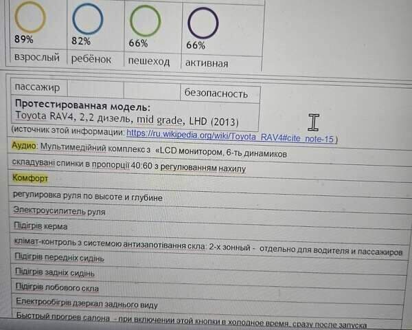 Білий Тойота РАВ 4, об'ємом двигуна 2.23 л та пробігом 50 тис. км за 35000 $, фото 12 на Automoto.ua