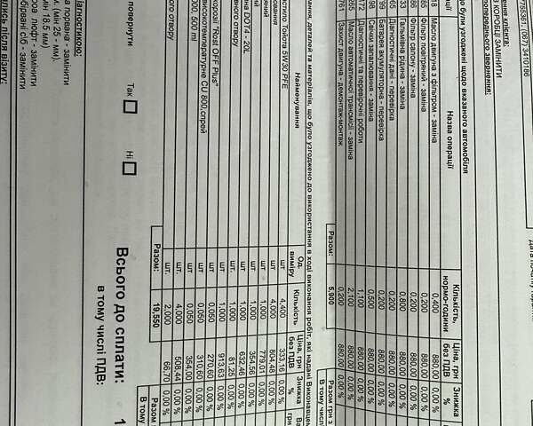 Белый Тойота РАВ 4, объемом двигателя 2.49 л и пробегом 98 тыс. км за 23999 $, фото 84 на Automoto.ua