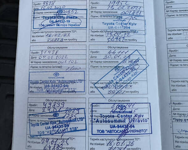 Белый Тойота РАВ 4, объемом двигателя 2.5 л и пробегом 62 тыс. км за 29900 $, фото 46 на Automoto.ua