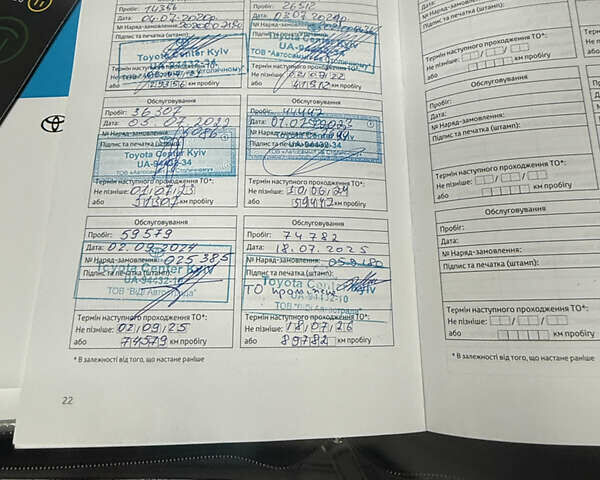 Белый Тойота РАВ 4, объемом двигателя 2.49 л и пробегом 80 тыс. км за 31700 $, фото 33 на Automoto.ua