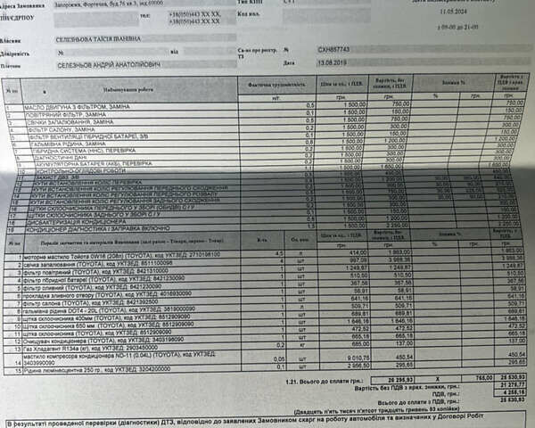 Белый Тойота РАВ 4, объемом двигателя 2.49 л и пробегом 99 тыс. км за 32500 $, фото 48 на Automoto.ua