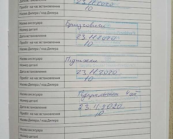 Белый Тойота РАВ 4, объемом двигателя 1.99 л и пробегом 21 тыс. км за 24950 $, фото 36 на Automoto.ua