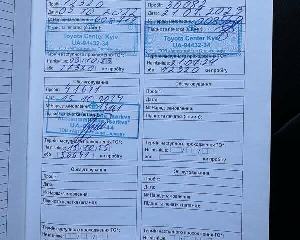 Белый Тойота РАВ 4, объемом двигателя 1.99 л и пробегом 44 тыс. км за 33900 $, фото 39 на Automoto.ua