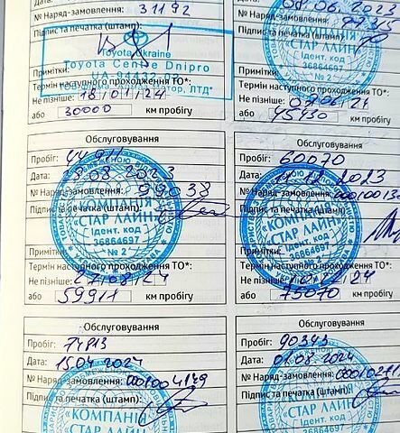 Белый Тойота РАВ 4, объемом двигателя 2 л и пробегом 149 тыс. км за 26500 $, фото 6 на Automoto.ua