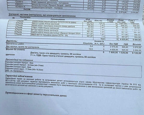 Білий Тойота РАВ 4, об'ємом двигуна 2.5 л та пробігом 34 тис. км за 43850 $, фото 67 на Automoto.ua