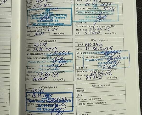 Белый Тойота РАВ 4, объемом двигателя 2.49 л и пробегом 75 тыс. км за 36500 $, фото 49 на Automoto.ua