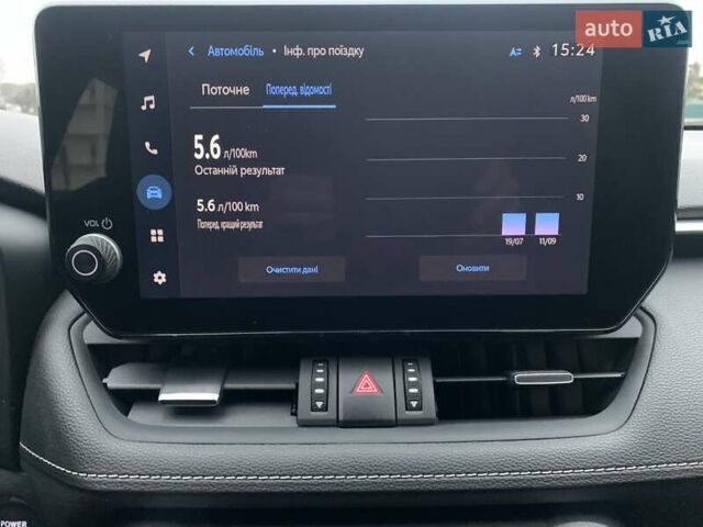 Білий Тойота РАВ 4, об'ємом двигуна 2.49 л та пробігом 75 тис. км за 37900 $, фото 77 на Automoto.ua