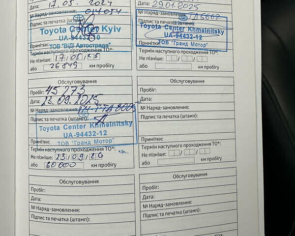 Білий Тойота РАВ 4, об'ємом двигуна 2.49 л та пробігом 51 тис. км за 39200 $, фото 20 на Automoto.ua