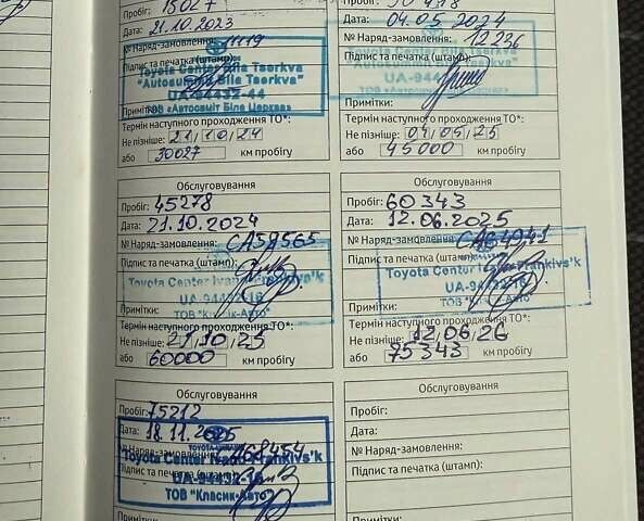 Білий Тойота РАВ 4, об'ємом двигуна 2.49 л та пробігом 75 тис. км за 37900 $, фото 49 на Automoto.ua