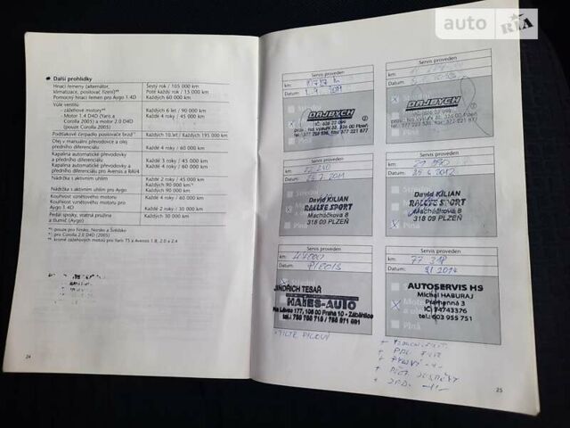 Чорний Тойота РАВ 4, об'ємом двигуна 2.2 л та пробігом 218 тис. км за 10850 $, фото 73 на Automoto.ua