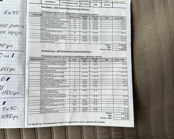 Чорний Тойота РАВ 4, об'ємом двигуна 2.4 л та пробігом 254 тис. км за 12000 $, фото 16 на Automoto.ua