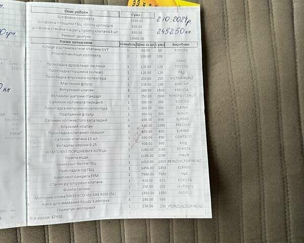 Чорний Тойота РАВ 4, об'ємом двигуна 2.4 л та пробігом 254 тис. км за 12000 $, фото 14 на Automoto.ua